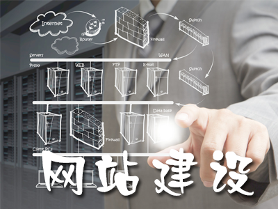 企業(yè)建設(shè)營銷型的網(wǎng)站的價值是什么？