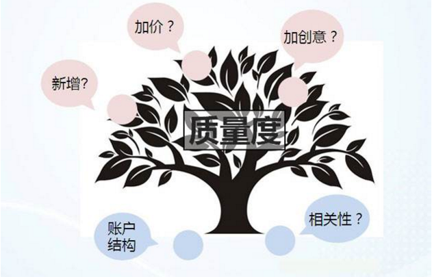 百度關(guān)鍵詞seo優(yōu)化的難點在哪？(圖1)