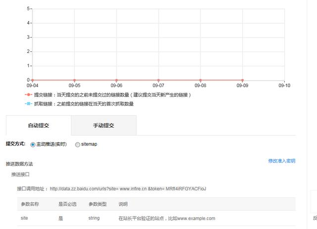 如何利用百度站長(zhǎng)平臺(tái)工具使SEO優(yōu)化如魚得水(圖6)