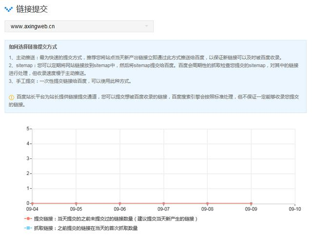 如何利用百度站長(zhǎng)平臺(tái)工具使SEO優(yōu)化如魚得水(圖12)