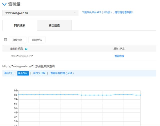 如何利用百度站長(zhǎng)平臺(tái)工具使SEO優(yōu)化如魚得水(圖14)