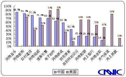 網(wǎng)站為什么需要做SEO優(yōu)化？(圖2)