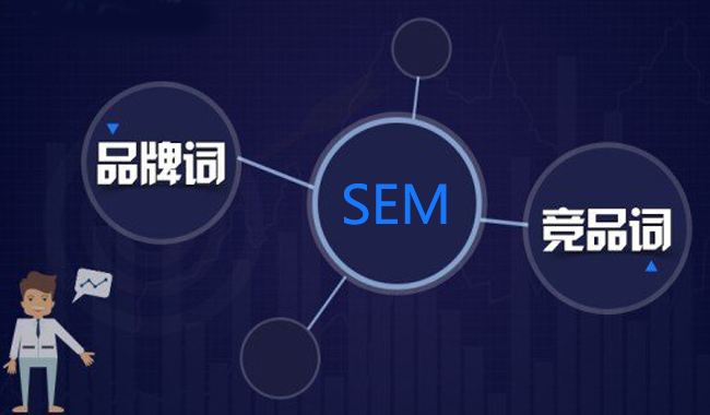 sem競(jìng)價(jià)怎么分詞快速又高效？