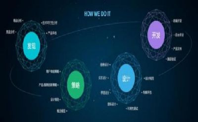 想不想了解一下SEO優(yōu)化中nofollow標簽可以起到的作用