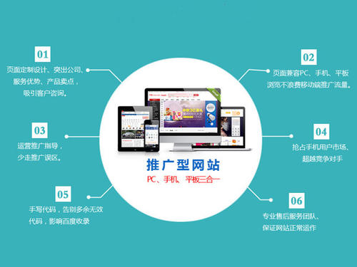 北京建站公司哪個(gè)好?建一個(gè)網(wǎng)站多少錢?