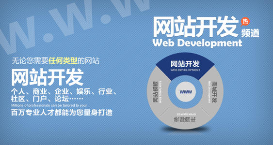 企業(yè)為什么要進行網(wǎng)站建設?